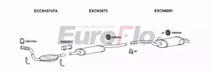 Глушитель EuroFlo 0 4941 CNC822 6001